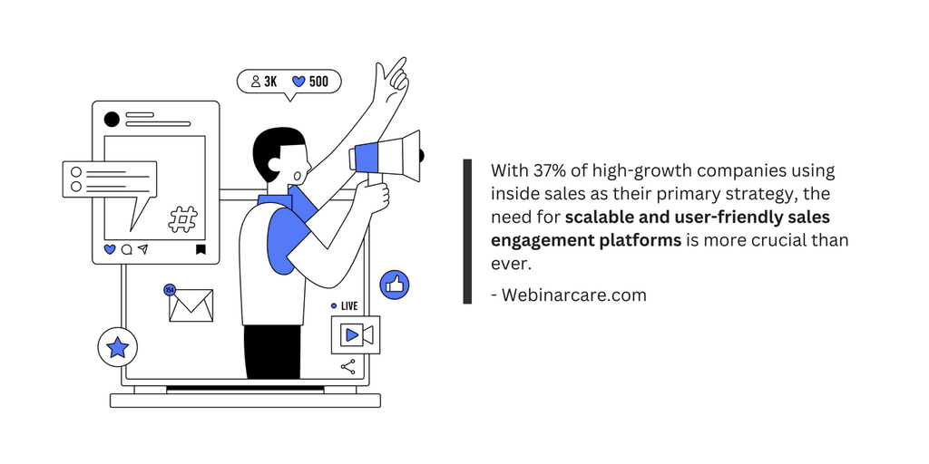 user-friendly sales engagement user-friendly sales engagement