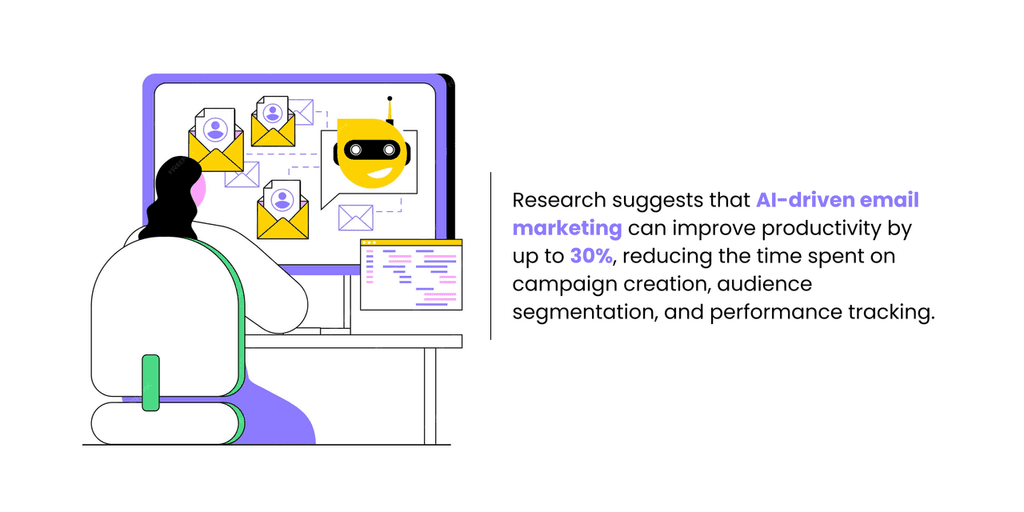 What’s Hot in Email Marketing? The Latest Trends Driving More Opens and Clicks What’s Hot in Email Marketing? The Latest Trends Driving More Opens and Clicks