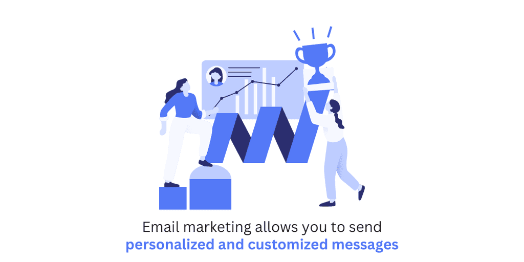 email marketing enables personalized and customized messages email marketing enables personalized and customized messages