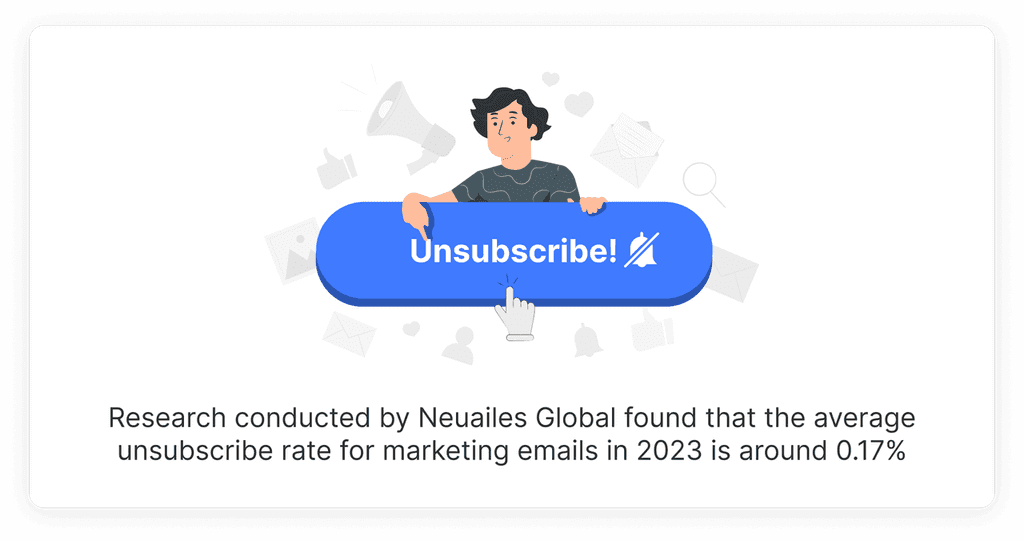 Research conducted by Neuailes Global found that the average unsubscribe rate for marketing emails in 2023 is around 0.17% Research conducted by Neuailes Global found that the average unsubscribe rate for marketing emails in 2023 is around 0.17%