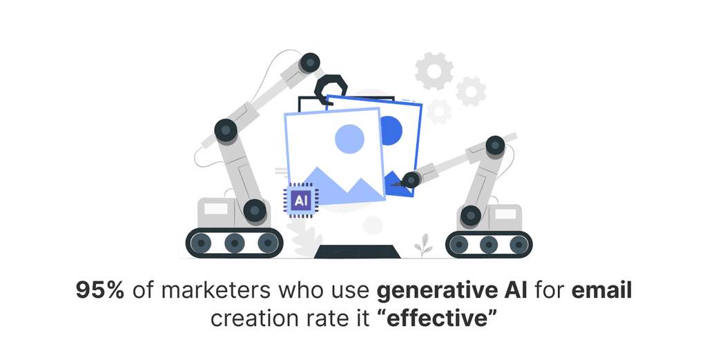 04 generative ai for emails