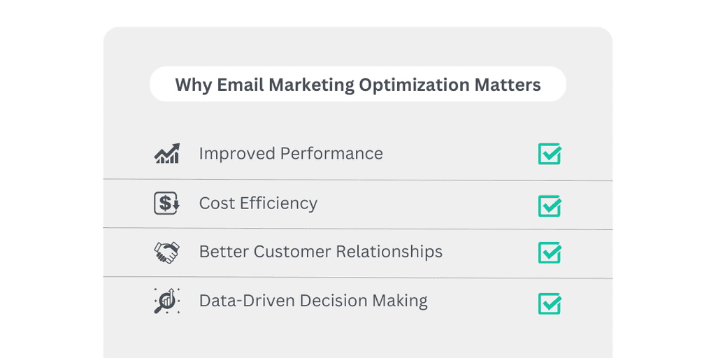 Why Email Marketing Optimization Matters blog image
