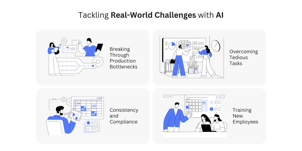 Tackling Real-World Challenges Tackling Real-World Challenges with AI