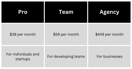 Longshot pricing Longshot pricing