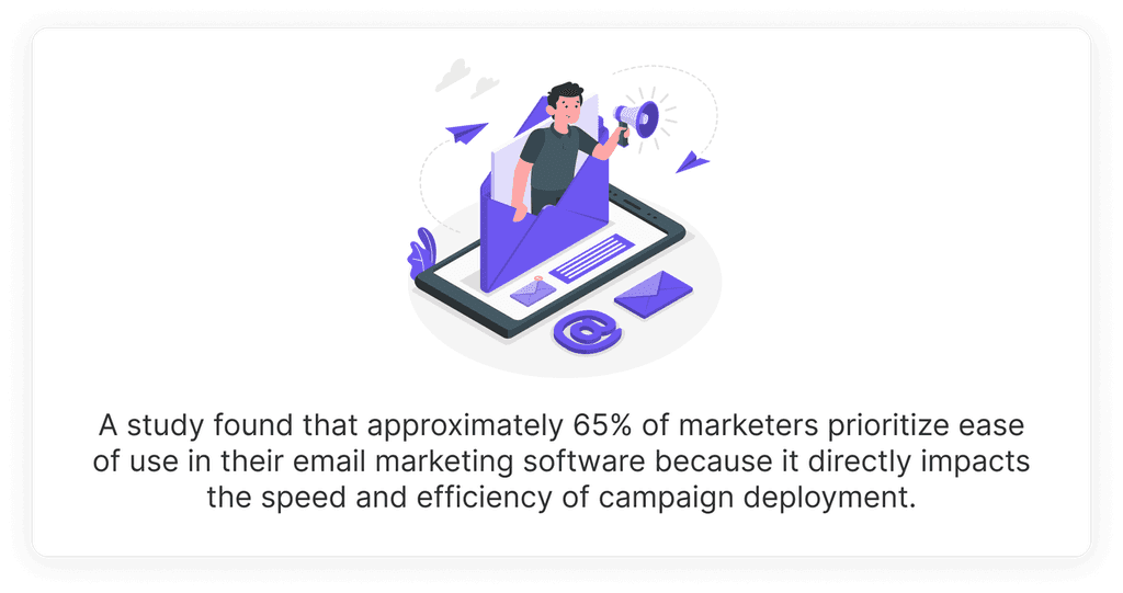 03 65% of marketers prioritize ease of use in email marketing software