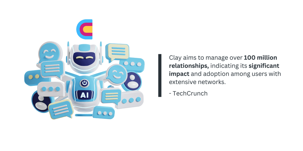 Clay aims to manage over 100 million relationships, indicating its significant impact and adoption among users with extensive networks - TechCrunch Clay Outplay Alternative