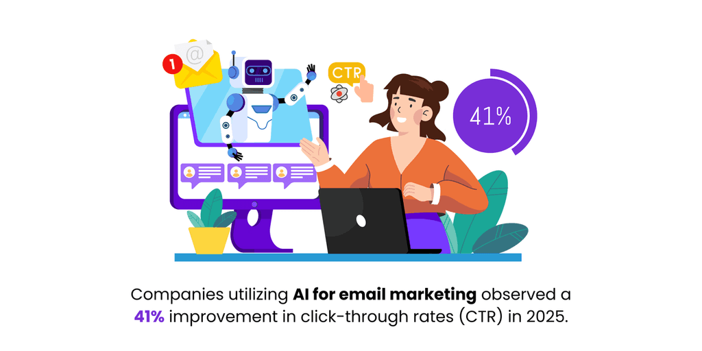 email marketing for fintech email marketing for fintech