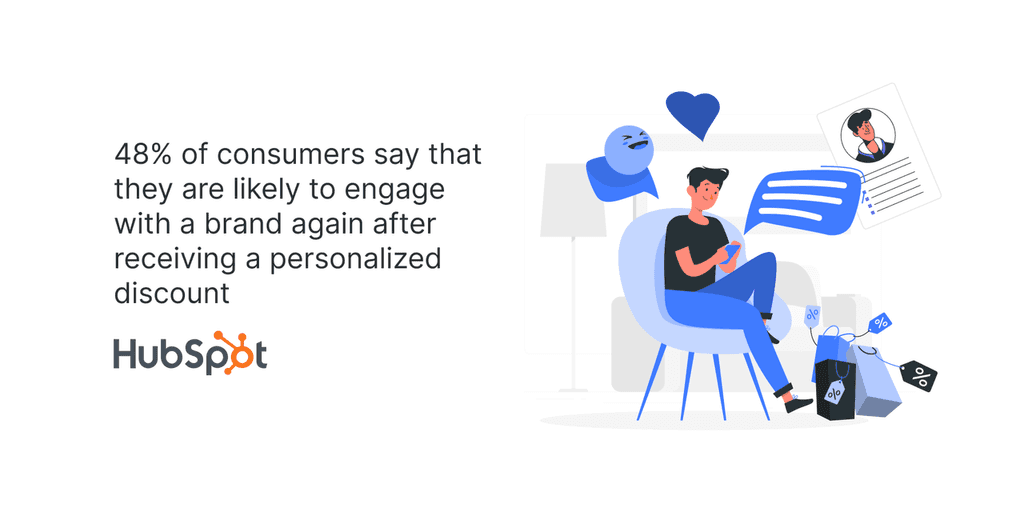 05 personalized discounts