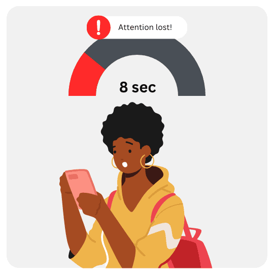 how to write lead generation emails - Gen Z attention span Lead generation emails and Gen Z attention span