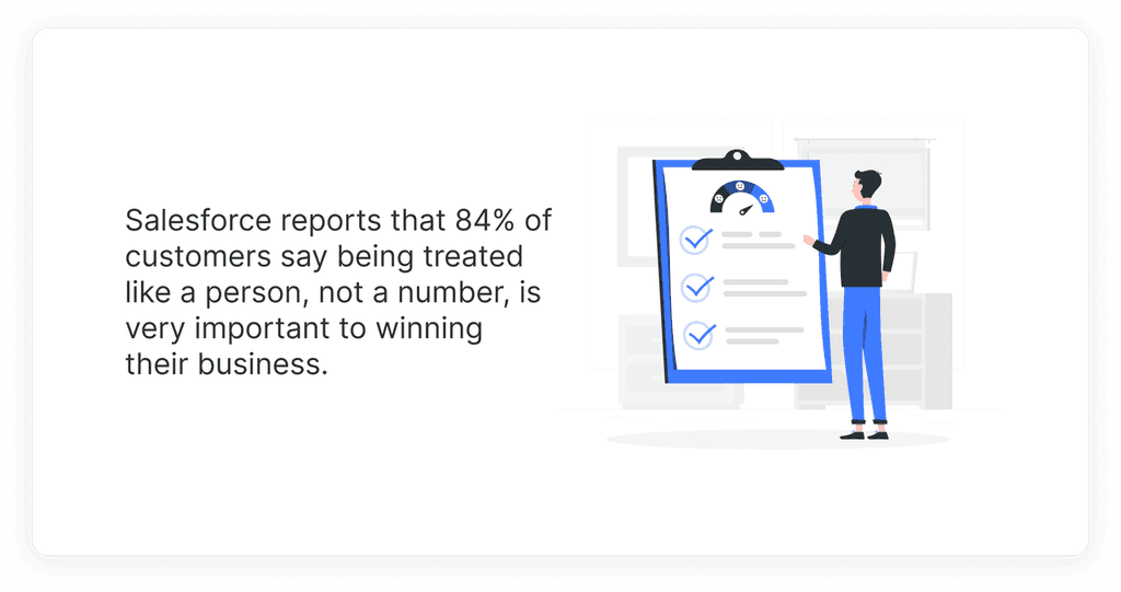 Salesforce reports that 84% of customers say being treated like a person, not a number, is very important to winning their business. Salesforce reports that 84% of customers say being treated like a person, not a number, is very important to winning their business.