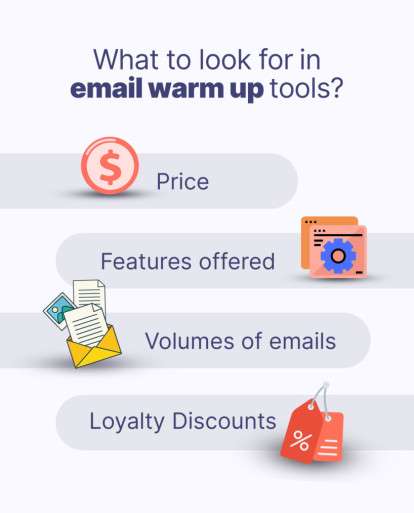 Email warm up tools Features of email warm up tools