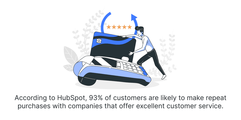 06 hubspot