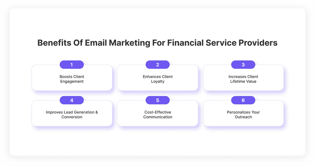 Benefits of Email Marketing for Financial Service Providers Email Marketing for Financial Service Providers