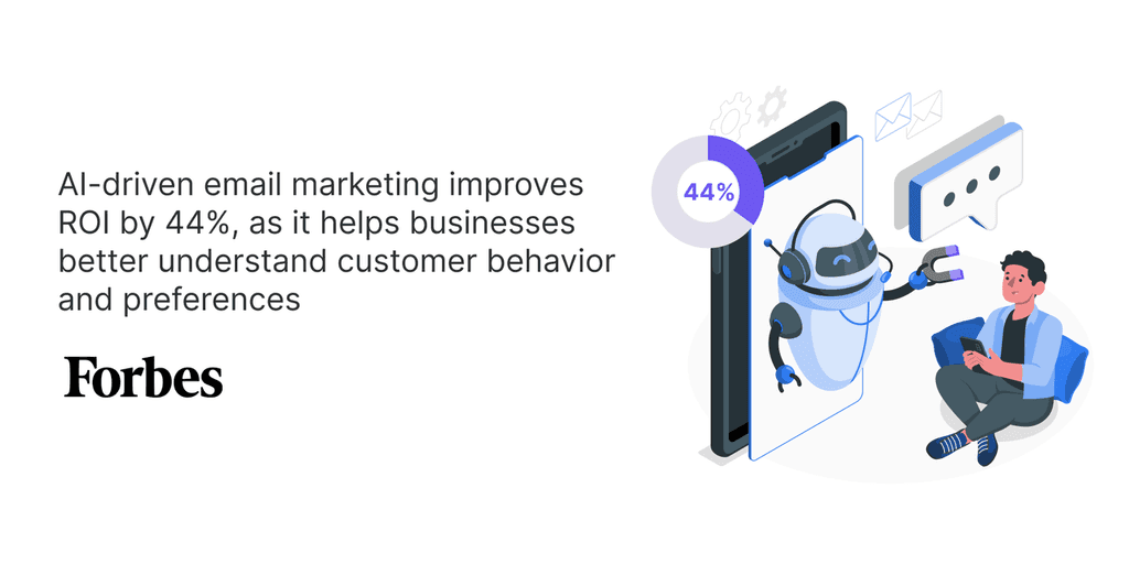 Email Marketing Strategies for SaaS Stats AI-driven email marketing improves ROI by 44%