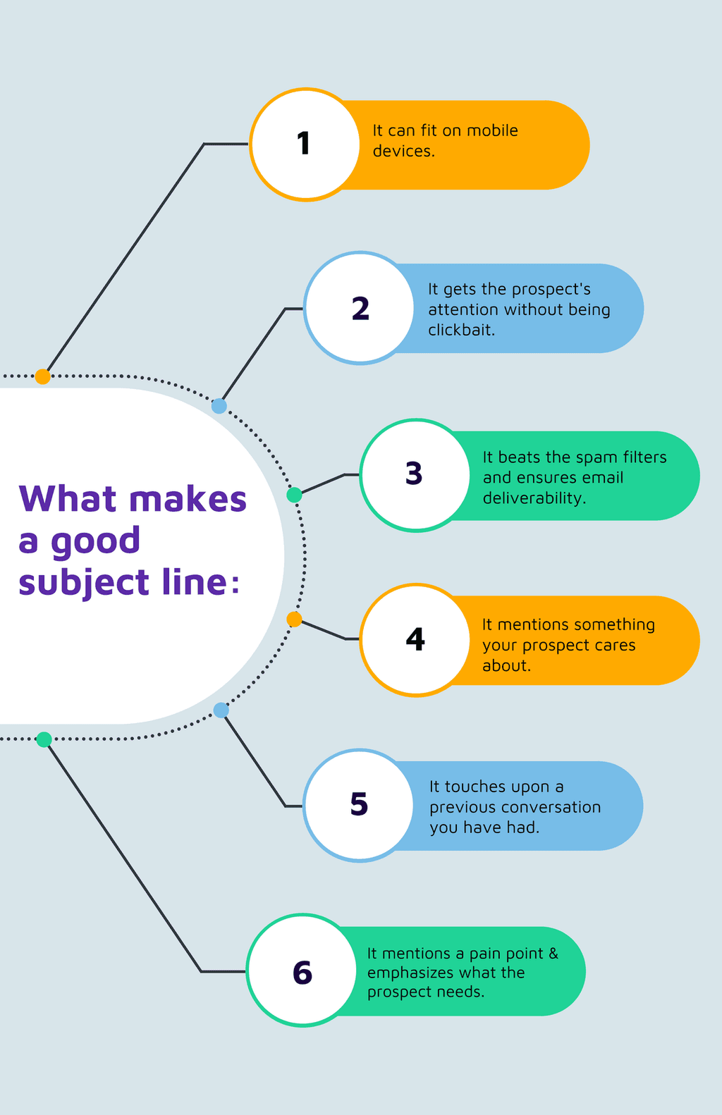 best subject lines for sales best subject lines for sales