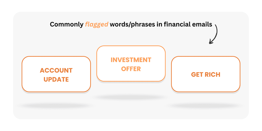 email marketing for fintech email marketing for fintech