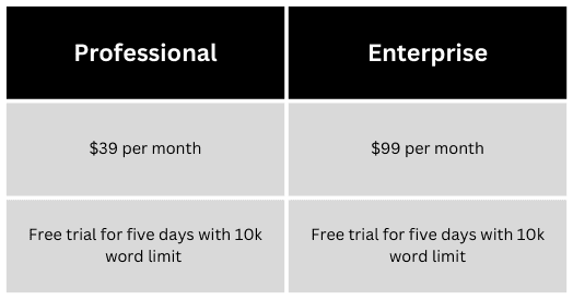 Ink pricing Ink pricing