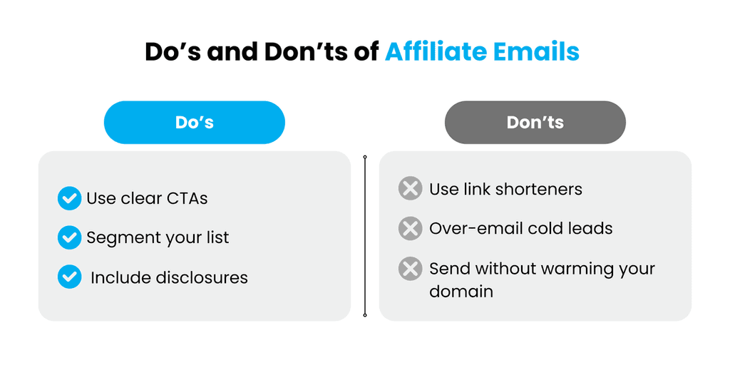 email marketing for affiliate marketers email marketing for affiliate marketers