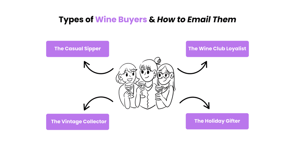 wine email marketing wine email marketing