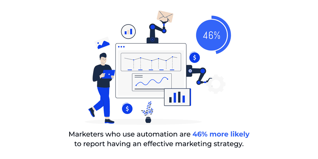 customer acquisition cost for startups customer acquisition cost for startups