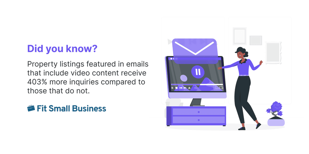 Real Estate Email Templates Stats Property listings featured in emails that include video content receive 403% more inquiries compared to those that do not
