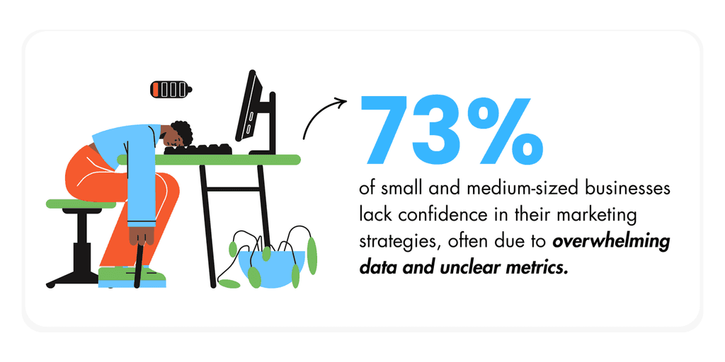 email marketing dashboards email marketing dashboards