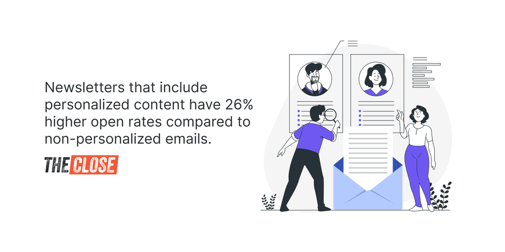 Real Estate Email Templates Stats Newsletters that include personalized content have 26% higher open rates compared to non-personalized emails.