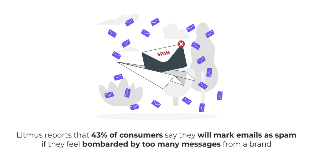 05 email spam