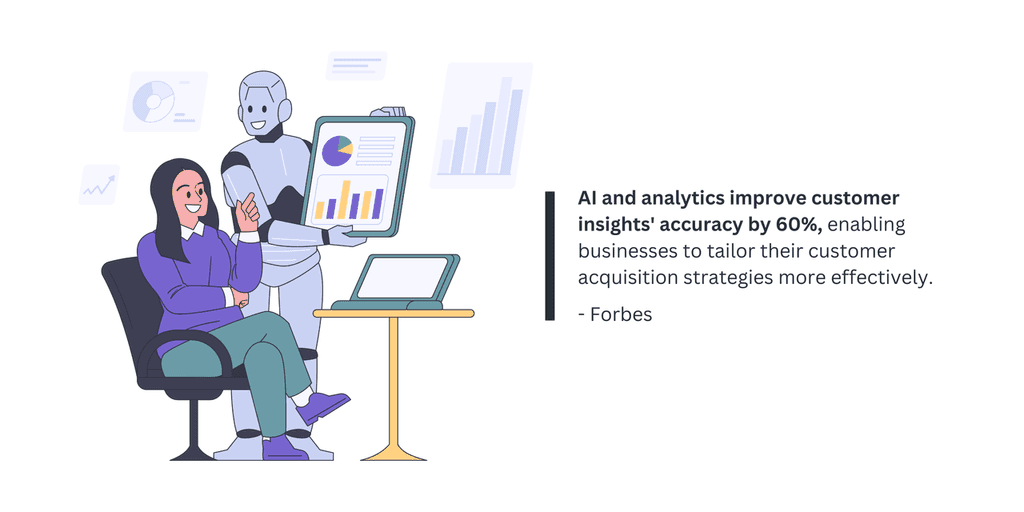 AI and analytics AI for customer acquisition